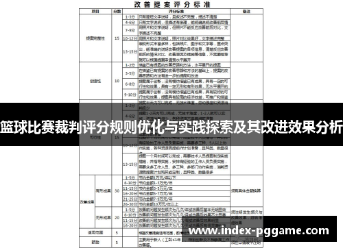 篮球比赛裁判评分规则优化与实践探索及其改进效果分析