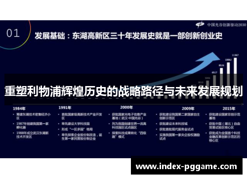 重塑利物浦辉煌历史的战略路径与未来发展规划