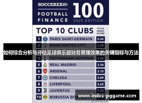 如何综合分析与评估足球俱乐部财务管理效果的关键指标与方法