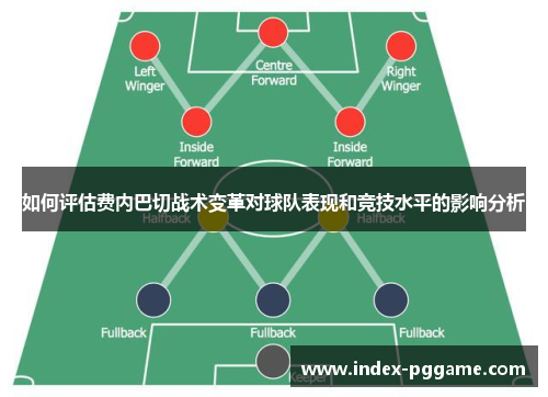 如何评估费内巴切战术变革对球队表现和竞技水平的影响分析