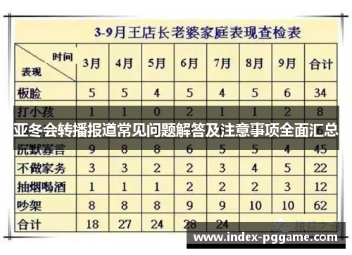 亚冬会转播报道常见问题解答及注意事项全面汇总
