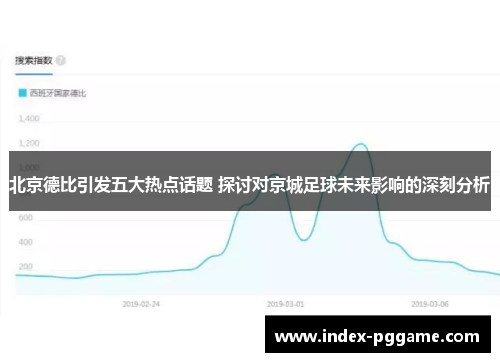 北京德比引发五大热点话题 探讨对京城足球未来影响的深刻分析