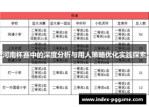 河南杯赛中的深度分析与用人策略优化实践探索