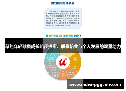 聚焦年轻球员成长路径探索，联赛培养与个人发展的双重动力