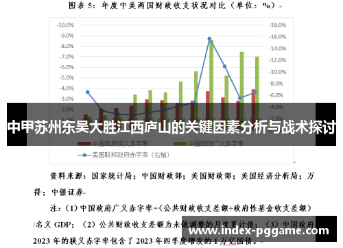 中甲苏州东吴大胜江西庐山的关键因素分析与战术探讨