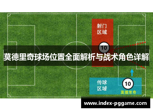 莫德里奇球场位置全面解析与战术角色详解