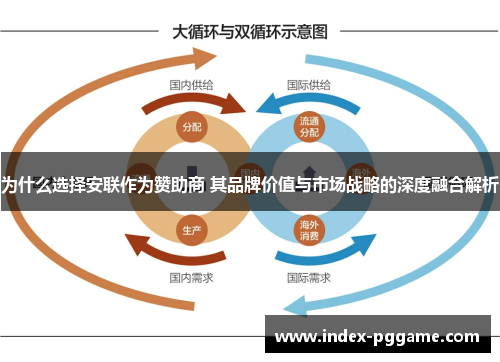 为什么选择安联作为赞助商 其品牌价值与市场战略的深度融合解析