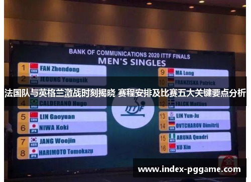 法国队与英格兰激战时刻揭晓 赛程安排及比赛五大关键要点分析