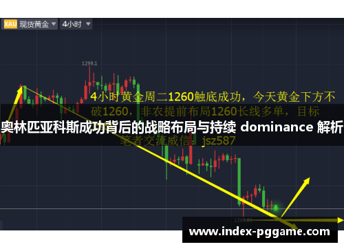奥林匹亚科斯成功背后的战略布局与持续 dominance 解析