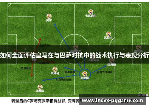 如何全面评估皇马在与巴萨对抗中的战术执行与表现分析