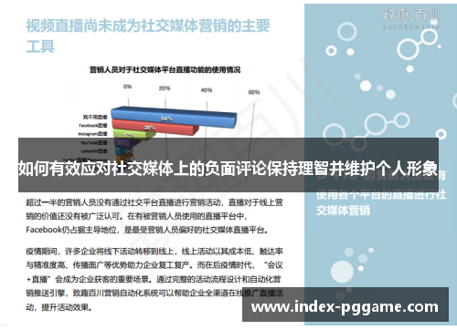 如何有效应对社交媒体上的负面评论保持理智并维护个人形象