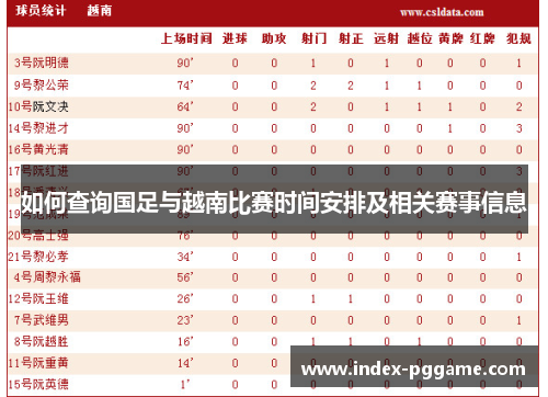 如何查询国足与越南比赛时间安排及相关赛事信息