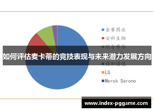 如何评估麦卡蒂的竞技表现与未来潜力发展方向