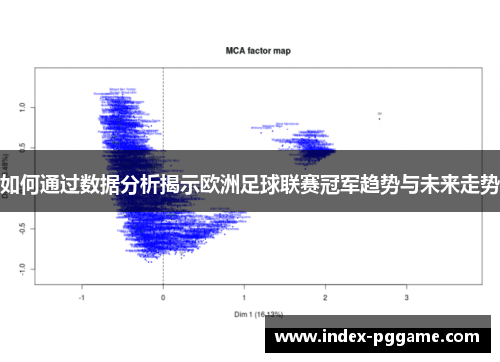 如何通过数据分析揭示欧洲足球联赛冠军趋势与未来走势