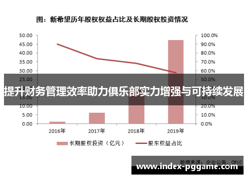 提升财务管理效率助力俱乐部实力增强与可持续发展